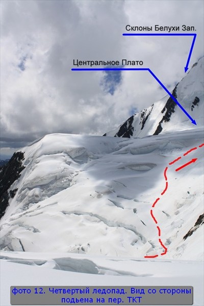 фото 12. Четвертый ледопад. Вид со стороны подьема на пер. ТКТ